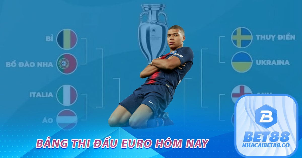 Bảng thi đấu chung kết euro 