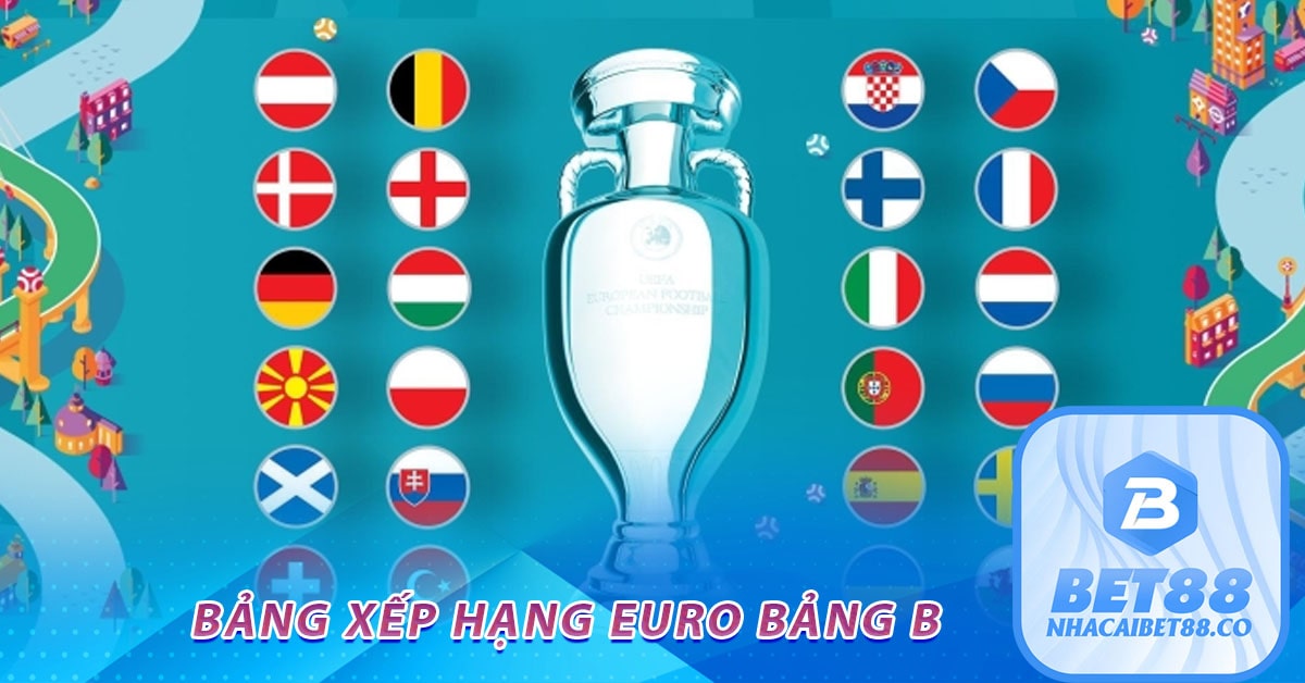 Bảng xếp hạng euro bảng B-min